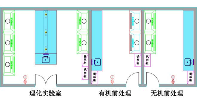 理化實驗室規(guī)劃設(shè)計平面布局圖