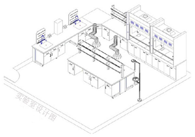 實(shí)驗(yàn)室設(shè)計(jì)
