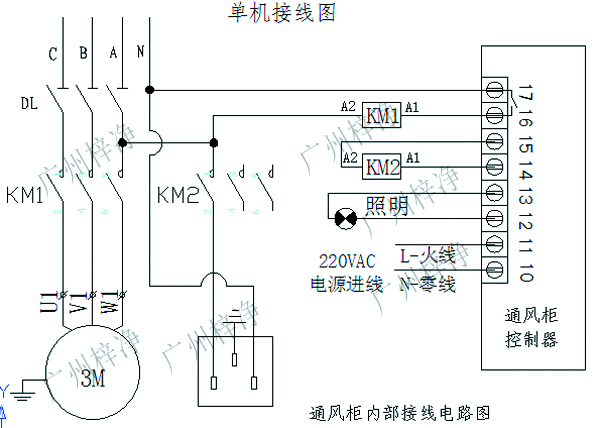 通風柜通風廚單機接線圖-廣州梓凈提供